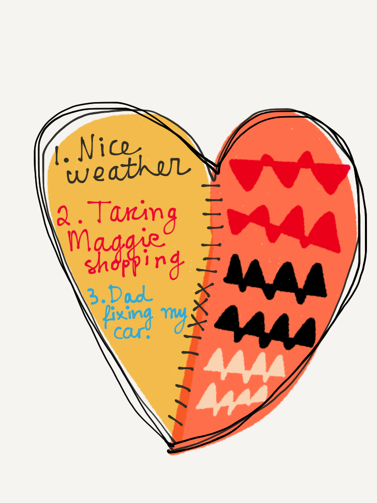 grateful heart digital art