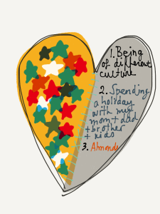 grateful heart digital art