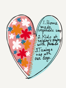 grateful heart digital art