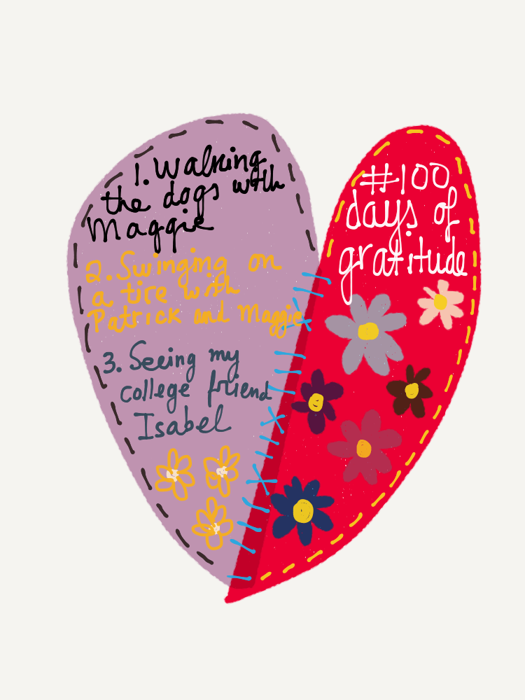 grateful heart digital art